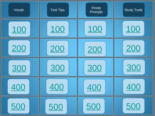 Essay
Vocab   Test Tips             Study Tools
                    Prompts




100     100         100       100

200     200         200        200

300     300         300        300

400     400         400        400

500     500         500        500
 