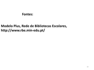 Fontes:


Modelo Plus, Rede de Bibliotecas Escolares,
http://www.rbe.min-edu.pt/




                                              19
 
