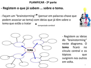 PLANIFICAR - 2ª parte
- Registem o que já sabem … sobre o tema.

- Façam um “brainstorming”* (pensar em palavras-chave que
  podem associar ao tema) com ideias que já têm sobre o
  tema que estão a tratar
                         * tempestade cerebral

                                                 - Registem as ideias
                                                 do “brainstorming”
                                                 neste diagrama. O
                                                 tema ficará no
                                                 círculo central e os
                                                 tópicos          que
                                                 surgirem nos outros
                                                 em volta.
                                                                   9
 