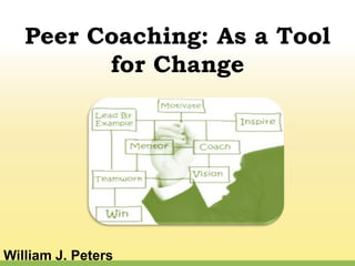 Peer Coaching: As a Tool
for Change
William J. Peters
 