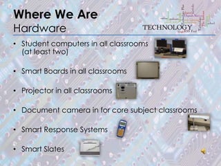 Where We Are
Hardware
• Student computers in all classrooms
  (at least two)

• Smart Boards in all classrooms

• Projector in all classrooms

• Document camera in for core subject classrooms

• Smart Response Systems

• Smart Slates
 