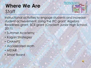 Where We Are
Staff
Instructional activities to engage students and increase
student achievement. Using the IFC grant, Algebra
Readiness grant, SCE grant (Crockett Junior High School,
2011).
• Summer Academy
• Kagan Strategies
• CHAMPS
• Accelerated Math
• MSTAR
• Smart Board
 
