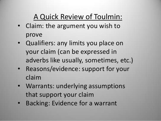 Ap argumentative essay prompts picture