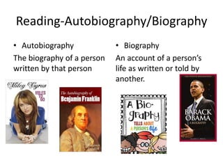Reading-Autobiography/Biography
• Autobiography
The biography of a person
written by that person
• Biography
An account of a person’s
life as written or told by
another.
 