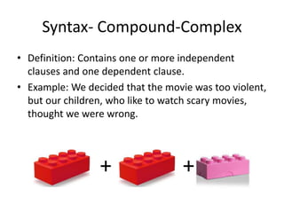 Syntax- Compound-Complex
• Definition: Contains one or more independent
clauses and one dependent clause.
• Example: We decided that the movie was too violent,
but our children, who like to watch scary movies,
thought we were wrong.
+ +
 
