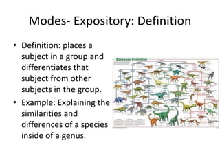 Modes- Expository: Definition
• Definition: places a
subject in a group and
differentiates that
subject from other
subjects in the group.
• Example: Explaining the
similarities and
differences of a species
inside of a genus.
 