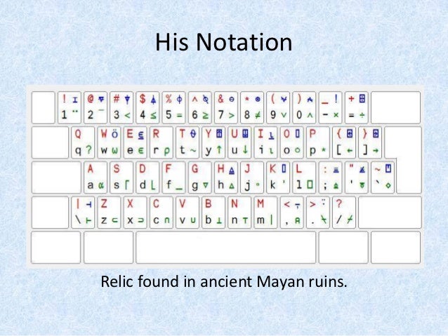 Apl – a programming language