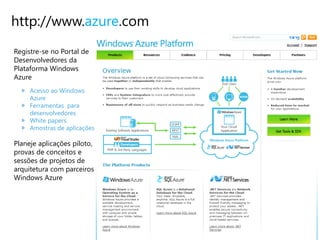 http://www.azure.com
Registre-se no Portal de
Desenvolvedores da
Plataforma Windows
Azure
     Acesso ao Windows
     Azure
     Ferramentas para
     desenvolvedores
     White papers
     Amostras de aplicações

Planeje aplicações piloto,
provas de conceitos e
sessões de projetos de
arquitetura com parceiros
Windows Azure
 
