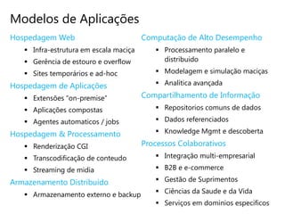 Modelos de Aplicações
Hospedagem Web                          Computação de Alto Desempenho
    Infra-estrutura em escala maciça       Processamento paralelo e
    Gerência de estouro e overflow          distribuido
    Sites temporários e ad-hoc             Modelagem e simulação maciças

Hospedagem de Aplicações                    Analítica avançada

    Extensões “on-premise”             Compartilhamento de Informação
    Aplicações compostas                   Repositorios comuns de dados
    Agentes automaticos / jobs             Dados referenciados

Hospedagem & Processamento                  Knowledge Mgmt e descoberta

    Renderização CGI                   Processos Colaborativos
    Transcodificação de conteudo           Integração multi-empresarial
    Streaming de midia                     B2B e e-commerce

Armazenamento Distribuído                   Gestão de Suprimentos

    Armazenamento externo e backup         Ciências da Saude e da Vida
                                            Serviços em dominios especificos
 