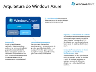 Arquitetura do Windows Azure

                                                    O Fabric Controller automatiza o
                                                    balanceamento de carga e calcula o
                                                    escalonamento de recursos




                                                                               Segurança e Características de Controle
                                                                               incluem armazenamento de encriptação,
                                                                               autenticação de acesso e criptografia
                                                                               “over-the-wire” com uso de HTTPS.
 Computação                       Serviços de Armazenamento                    Certificação com padrões da indústria
 Provê esclabilidade das          Permitem aos clientes fazer                  fazem parte do roadmap do Windows
 aplicações. Desenvolvedores      escalonamento e armazenamento de             Azure.
 podem criar uma combinação de    grandes quantidades de dados – em
 papeis da web e de trabalho      qualquer formato – para qualquer             Centros de Processamento de Dados
 local. Estes papeis podem ser    duração no tempo, pagando apenas             geograficamente distribuídos,
 replicados conforme necessário   pelo que usam ou armazenam.                  “estado da arte” para
 para escalonamento e ampliação                                                armazenamento de seus aplicativos e
 das aplicações e poder de                                                     dados, accessiveis através da Internet
 processamento computacional.                                                  a partir de qualquer ponto que se
                                                                               queira, e por meio de diferentes
                                                                               plataformas e sistemas, tablets e
                                                                               celulares.
 