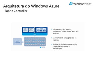 Arquitetura do Windows Azure
Fabric Controller




                        Interage com um agente
                        inteligente “Fabric Agent” em cada
                        máquina

                        Monitora cada VM, aplicação e
                        instância

                        Realização de balanceamento de
                        carga, check pointing e
                        recuperação
 
