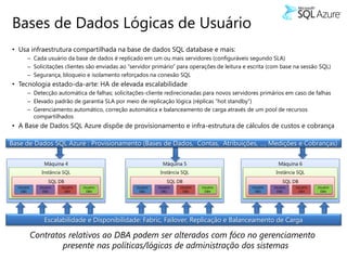 Bases de Dados Lógicas de Usuário
• Usa infraestrutura compartilhada na base de dados SQL database e mais:
       – Cada usuário da base de dados é replicado em um ou mais servidores (configuráveis segundo SLA)
       – Solicitações clientes são enviadas ao “servidor primário” para operações de leitura e escrita (com base na sessão SQL)
       – Segurança, bloqueio e isolamento reforçados na conexão SQL
• Tecnologia estado-da-arte: HA de elevada escalabilidade
       – Detecção automática de falhas; solicitações-cliente redirecionadas para novos servidores primários em caso de falhas
       – Elevado padrão de garantia SLA por meio de replicação lógica (réplicas “hot standby”)
       – Gerenciamento automático, correção automática e balanceamento de carga através de um pool de recursos
         compartilhados
• A Base de Dados SQL Azure dispõe de provisionamento e infra-estrutura de cálculos de custos e cobrança

Base de Dados SQL Azure : Provisionamento (Bases de Dados, Contas, Atribuições, …, Medições e Cobranças)

                Máquina 4                                     Máquina 5                                    Máquina 6
               Instância SQL                                 Instância SQL                                Instância SQL
                   SQL DB                                        SQL DB                                       SQL DB
  Usuário     Usuário   Usuário   Usuário         Usuário   Usuário   Usuário   Usuário        Usuário   Usuário   Usuário   Usuário
   DB1         DB2       DB3       DB4             DB1       DB2       DB3       DB4            DB1       DB2       DB3       DB4




                Escalabilidade e Disponibilidade: Fabric, Failover, Replicação e Balanceamento de Carga

            Contratos relativos ao DBA podem ser alterados com fóco no gerenciamento
                    presente nas políticas/lógicas de administração dos sistemas
 