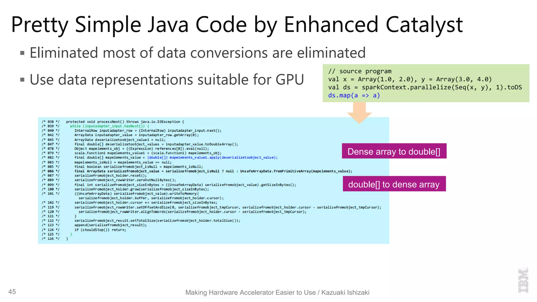 Pretty Simple Java Code by Enhanced Catalyst
 Eliminated most of data conversions are eliminated
 Use data representations suitable for GPU
Dense array to double[]
double[] to dense array
// source program
val x = Array(1.0, 2.0), y = Array(3.0, 4.0)
val ds = sparkContext.parallelize(Seq(x, y), 1).toDS
ds.map(a => a)
Making Hardware Accelerator Easier to Use / Kazuaki Ishizaki45
 