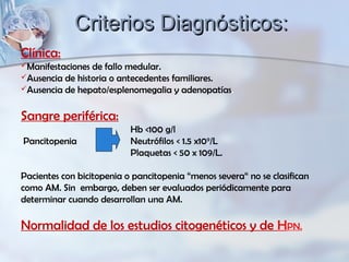 Clínica:
Manifestaciones de fallo medular.
Ausencia de historia o antecedentes familiares.
Ausencia de hepato/esplenomegalia y adenopatías.
Sangre periférica:
Hb <100 g/l
Pancitopenia Neutrófilos < 1.5 x109
/L
Plaquetas < 50 x 109/L.
Pacientes con bicitopenia o pancitopenia “menos severa“ no se clasifican
como AM. Sin embargo, deben ser evaluados periódicamente para
determinar cuando desarrollan una AM.
Normalidad de los estudios citogenéticos y de HPN.
Criterios Diagnósticos:Criterios Diagnósticos:
 