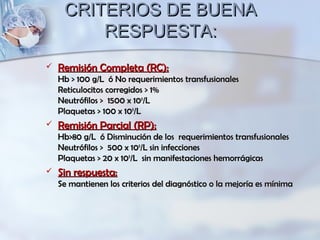 CRITERIOS DE BUENACRITERIOS DE BUENA
RESPUESTA:RESPUESTA:
 Remisión Completa (RC):Remisión Completa (RC):
Hb > 100 g/L ó No requerimientos transfusionalesHb > 100 g/L ó No requerimientos transfusionales
Reticulocitos corregidos > 1%Reticulocitos corregidos > 1%
Neutrófilos > 1500 x 10Neutrófilos > 1500 x 1099
/L/L
Plaquetas > 100 x 10Plaquetas > 100 x 1099
/L/L
 Remisión Parcial (RP):Remisión Parcial (RP):
Hb>80 g/L ó Disminución de los requerimientos transfusionalesHb>80 g/L ó Disminución de los requerimientos transfusionales
Neutrófilos > 500 x 10Neutrófilos > 500 x 1099
/L sin infecciones/L sin infecciones
Plaquetas > 20 x 10Plaquetas > 20 x 1099
/L sin manifestaciones hemorrágicas/L sin manifestaciones hemorrágicas
 Sin respuesta:Sin respuesta:
Se mantienen los criterios del diagnóstico o la mejoría es mínimaSe mantienen los criterios del diagnóstico o la mejoría es mínima
 