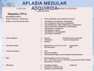 CAUSAS OBSERVACIONES
2 . Adquiridas (80%)
Idiopática (70%)
Secundarias (10%)
 Drogas citotóxicas y radioterapia • Efecto anticipado en la terapéutica del cáncer
 Drogas con reacción idiosincrásica o Anti bióticos: cloramfenicol, sulfonamidas
o Anti rreumáticos: sales de oro, penicilamina
o Anti inflamatorios: AINE, fenilbutazona, indometacina
o Anti convulsivantes: hidantoina, carbamazepina
o Antidepresivos: fenotiacinas
o Anti palúdicos: quinina
o Anti diabéticos: clorpropamida
o Anti tiroideos. tiouracilo
 Tóxicos químicos • Benceno . Pesticidas órgano fosforados
• Lubricantes . Vapores de pegamentos
• Lindano
 Infecciones virales o Hepatitis no-A, no-B, no-C, no-G . Epstein-Barr
o Parvovirus B19 . HIV
 Trastornos inmunes • LES
• Fascitis eosinofílica
• Enfermedad de injerto contra hospedero postranfusional
 HPN o HPN hemolítica en el 5% de los casos
o El 17 - 20% de los casos de AM tienen un pequeño clon HPN al debut,
detectado por citometria
 Miscelánea • Trasplante hepático . Embarazo
• Infección por micobacterias
• Timoma y carcinoma tímico
APLASIA MEDULAR
ADQUIRIDA
 