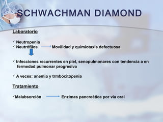 SCHWACHMAN DIAMOND
Laboratorio
 Neutropenia
 Neutrófilos Movilidad y quimiotaxis defectuosa
 Infecciones recurrentes en piel, senopulmonares con tendencia a en
fermedad pulmonar progresiva
 A veces: anemia y trmbocitopenia
Tratamiento
Malabsorción Enzimas pancreática por vía oral
 