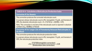 RPI<2.5%
RPI<2.5% RPI > 2.5%
RPI < 2.5%
RPI: Reticulocyte
production index
1. Blood loss
2. Intravascular
hemolysis
 