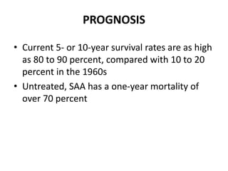 Aplastic Anemia.pptx