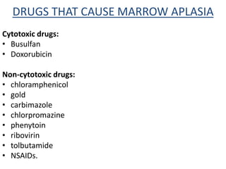 DRUGS THAT CAUSE MARROW APLASIA
Cytotoxic drugs:
• Busulfan
• Doxorubicin
Non-cytotoxic drugs:
• chloramphenicol
• gold
• carbimazole
• chlorpromazine
• phenytoin
• ribovirin
• tolbutamide
• NSAIDs.
 
