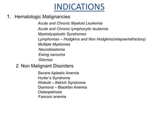 1. Hematologic Malignancies
Acute and Chronic Myeloid Leukemia
Acute and Chronic lymphocytic leukemia
Myelodysplastic Syndromes
Lymphomas – Hodgkins and Non Hodgkins(relapse/refractory)
Multiple Myelomas
Neuroblastoma
Ewing sarcoma
Gliomas
2. Non Malignant Disorders
Severe Aplastic Anemia
Hurler’s Syndrome
Wiskott – Aldrich Syndrome
Diamond – Blackfan Anemia
Osteopetrosis
Fanconi anemia
INDICATIONS
 