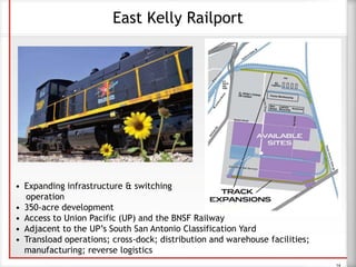 14
East Kelly Railport
• Expanding infrastructure & switching
operation
• 350-acre development
• Access to Union Pacific (UP) and the BNSF Railway
• Adjacent to the UP’s South San Antonio Classification Yard
• Transload operations; cross-dock; distribution and warehouse facilities;
manufacturing; reverse logistics
 