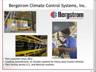 Bergstrom Climate Control Systems, Inc.
19
• Port customer since 2012
• Leading manufacturer of climate systems for heavy-duty trucks/vehicles
• Port facility serves U.S. and Mexican markets
 