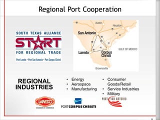 22
Regional Port Cooperation
REGIONAL
INDUSTRIES
• Energy
• Aerospace
• Manufacturing
• Consumer
Goods/Retail
• Service Industries
• Military
 