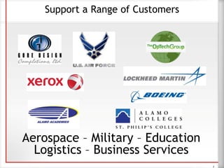 Support a Range of Customers
Aerospace – Military – Education
Logistics – Business Services
7
 