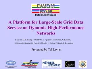 DWDM 
RAM 
Data@LIGHTspeed 
A Platform for Large-Scale Grid Data 
Service on Dynamic High-Performance 
# 1 
Networks 
T. Lavian, D. B. Hoang, J. Mambretti, S. Figueira, S. Naiksatam, N. Kaushik, 
I. Monga, R. Durairaj, D. Cutrell, S. Merrill, H. Cohen, P. Daspit, F. Travostino 
Presented by Tal Lavian 
NNTTOONNCC 
National Transparent Optical 
Network Consortium 
Defense Advanced Research 
Projects Agency BUSINESS WITHOUT BOUNDARIES 
 