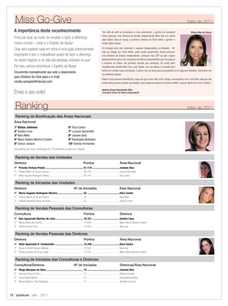 Miss Go-Give                                                                                                                                                                                              Maio de 2011

  A importância deste reconhecimento                                                                                   “No mês de abril eu comemoro o meu aniversário, e ganhei um presente                      Eliane Dias de Souza
                                                                                                                       muito especial: uma Diretora de Vendas Independente Mary Kay em minha
  Procurar doar ao invés de receber e fazer a diferença                                                                vida! Eliane Dias de Souza, a primeira Diretora de Porto Velho a ganhar o
  nesse mundo – esse é o Espírito de Ajuda!                                                                            Troféu Sobre Rodas.

  Doar sem esperar nada em troca é uma ação extremamente                                                               Fui iniciada meio sem entender o negócio independente, em Brasília - DF,
                                                                                                                       mas ao chegar em Porto Velho, onde resido atualmente, resolvi procurar
  importante e tem o maravilhoso poder de fazer a diferença                                                            uma Diretora de Vendas Independente. Coloquei meu CEP no site e liguei
  no nosso negócio e na vida das pessoas, inclusive na sua!                                                            aleatoriamente para uma Consultora de Beleza Independente que me passou
                                                                                                                       o telefone de Eliane. Na primeira reunião que participei, fui muito bem
  Por isso, vamos reconhecer o Espírito de Ajuda!                                                                      recebida pela família Mary Kay e por Eliane, que me deixou a vontade para
                                                                                                                       entrar em contato caso precisasse. E assim, ela me levou para acompanhá-la em algumas Sessões, ensinando-me
  Encaminhe mensalmente seu voto e depoimento
                                                                                                                       os primeiros passos.
  para Diretora Go-Give para o e-mail:
                                                                                                                       Eliane é uma pessoa maravilhosa, capaz de agir como mãe, irmã, amiga, companheira. Ela é uma líder nata que não
  cecilia.sampaio@mkcorp.com                                                                                           mede esforços para motivar sua equipe. Suas palavras sempre me fazem refletir e buscar dentro de mim o melhor.”

                                                                                                                        Andréia Gomes Nascimento Silva
  Envie o seu voto!                                                                                                     Consultora Sênior de Beleza Independente




   Ranking                                                                                                                                                                                                   Maio de 2011
   Ranking de Bonificação das Áreas Nacionais
  Área Nacional
  1º Eloisa Johnson                                                       6º Eliza Castro
  2º Sandra Lima                                                          7º Luciana Spirandelli
  3º Nara Melo                                                            8º Josiane Dias
  4º Maria Helena Moreira Crispim                                         9º Rosângela Alcântara
  5º Greice Joviane                                                       10º Andréa Fernandes
  Este ranking não inclui a bonificação de 13% referente ao bônus de Unidade.


   Ranking de Vendas das Unidades
  Diretora                                                                                     Pontos                                           Área Nacional
  1º Priscila Fortuna Polato ..................................................... 91.119 ......................................Josiane Dias
  2º Fabiana Marin de Souza Campos ....................................................90.724 .......................................... Suzana Strumiello
  3º Maria Augusta Rodrigues Oliveira ....................................................90.144 .......................................... Eliza Castro

   Ranking de Iniciadas das Unidades
  Diretora                                                                        Nº de Iniciadas                                              Área Nacional
  1º Maria Augusta Rodrigues Oliveira .................................... 52 .............................................Eliza Castro
  2º Andrea Marcia de Souza Pedroni ....................................................48 ................................................. Nara Melo
  3º Gislaine Aparecida Araujo de Paula ..................................................41 ................................................. Giselle Cosme

   Ranking de Vendas Pessoais das Consultoras
  Consultora                                                                                   Pontos                                           Diretora
  1º Nair Aparecida Martins de Lima ....................................... 16.331 ......................................Sandra Lima
  2º Marcia Neres dos Santos ...............................................................12.858 .......................................... Maria Helena Moreira Crispim
  3º Fatima Ferreira Rizzo .....................................................................12.432 .......................................... Mary Kay

   Ranking de Vendas Pessoais das Diretoras
  Diretora                                                                                     Pontos                                           Área Nacional
  1º Aline Aparecida R. Zambonatto ........................................ 12.340 ......................................Eliza Castro
  2º Deuza Schimith Bergue Dalmaso ....................................................10.542 .......................................... Mary Kay
  3º Edneia Carvalho de Souza Zerial .....................................................10.420 .......................................... Maria Helena Moreira Crispim

   Ranking de Iniciadas das Consultoras e Diretoras
  Consultora/Diretora                                                             Nº de Iniciadas                                               Diretoras/Área Nacional
  1º    Diego Marques da Silva .................................................... 15 .............................................Josiane Dias
  2º    Germana Silva de Pinho.................................................................12 ................................................. Barbara Sunden
  3º    Sonia Saade Martins .....................................................................12 ................................................. Rosangela Alcantara
  4º    Marcia Regina e Silva Rodrigues .....................................................11 ................................................. Elizabeth de Sena




18 applause Julho 2011
 