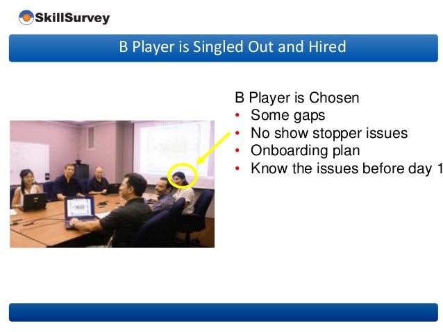 How To Identify And Hire A Players Who Will Drive Success