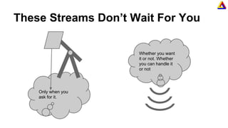 These Streams Don’t Wait For You
Only when you
ask for it.
Whether you want
it or not. Whether
you can handle it
or not
 