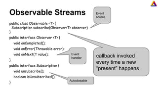 Observable Streams
public class Observable <T> {
Subscription subscribe(Observer<T> observer)
}
public interface Observer <T> {
void onCompleted();
void onError(Throwable error);
void onNext(T value);
}
public interface Subscription {
void unsubscribe();
boolean isUnsubscribed();
}
callback invoked
every time a new
“present” happens
Event
source
Event
handler
Autoclosable
 