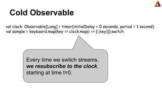 Cold Observable
val clock: Observable[Long] = timer(initialDelay = 0 seconds, period = 1 second)
val sample = keyboard.map(key => clock.map(i => (i,key))).switch
Every time we switch streams,
we resubscribe to the clock,
starting at time t=0.
 