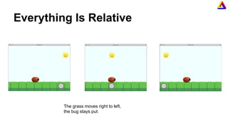 Everything Is Relative
The grass moves right to left,
the bug stays put.
 