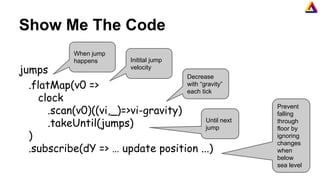 Show Me The Code
jumps
.flatMap(v0 =>
clock
.scan(v0)((vi,_)=>vi-gravity)
.takeUntil(jumps)
)
.subscribe(dY => … update position ...)
When jump
happens Initital jump
velocity
Decrease
with “gravity”
each tick
Until next
jump
Prevent
falling
through
floor by
ignoring
changes
when
below
sea level
 