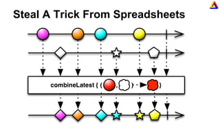Steal A Trick From Spreadsheets
 