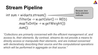 Stream Pipeline
int sum = widgets.stream()
.filter(w -> w.getColor() == RED)
.mapToInt(w -> w.getWeight())
.sum();
“Collections are primarily concerned with the efficient management of, and
access to, their elements. By contrast, streams do not provide a means to
directly access or manipulate their elements, and are instead concerned
with declaratively describing their source and the computational operations
which will be performed in aggregate on that source.”
Because Java
lacks extension
methods
 