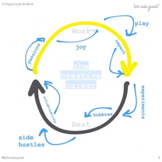 @letsmakegreat
A Playful Look At Work
8
 