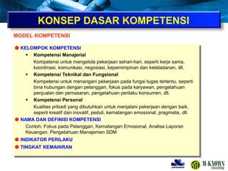 KONSEP DASAR KOMPETENSI
 KELOMPOK KOMPETENSI
 Kompetensi Manajerial
Kompetensi untuk mengelola pekerjaan sehari-hari, seperti kerja sama,
koordinasi, komunikasi, negosiasi, kepemimpinan dan keteladanan, dll.
 Kompetensi Teknikal dan Fungsional
Kompetensi untuk menangani pekerjaan pada fungsi tugas tertentu, seperti
bina hubungan dengan pelanggan, fokus pada karyawan, pengetahuan
penjualan dan pemasaran, pengetahuan perilaku konsumen, dll.
 Kompetensi Personal
Kualitas pribadi yang dibutuhkan untuk menjalani pekerjaan dengan baik,
seperti kreatif dan inovatif, peduli, kematangan emosional, pragmatis, dll.
 NAMA DAN DEFINISI KOMPETENSI
Contoh: Fokus pada Pelanggan, Kematangan Emosional, Analisa Laporan
Keuangan, Pengetahuan Manajemen SDM
 INDIKATOR PERILAKU
 TINGKAT KEMAHIRAN
 KELOMPOK KOMPETENSI
 Kompetensi Manajerial
Kompetensi untuk mengelola pekerjaan sehari-hari, seperti kerja sama,
koordinasi, komunikasi, negosiasi, kepemimpinan dan keteladanan, dll.
 Kompetensi Teknikal dan Fungsional
Kompetensi untuk menangani pekerjaan pada fungsi tugas tertentu, seperti
bina hubungan dengan pelanggan, fokus pada karyawan, pengetahuan
penjualan dan pemasaran, pengetahuan perilaku konsumen, dll.
 Kompetensi Personal
Kualitas pribadi yang dibutuhkan untuk menjalani pekerjaan dengan baik,
seperti kreatif dan inovatif, peduli, kematangan emosional, pragmatis, dll.
 NAMA DAN DEFINISI KOMPETENSI
Contoh: Fokus pada Pelanggan, Kematangan Emosional, Analisa Laporan
Keuangan, Pengetahuan Manajemen SDM
 INDIKATOR PERILAKU
 TINGKAT KEMAHIRAN
MODEL KOMPETENSI
 