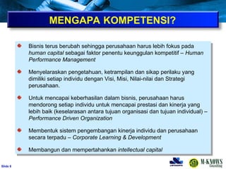 ݺߣ 6
MENGAPA KOMPETENSI?
Bisnis terus berubah sehingga perusahaan harus lebih fokus pada
human capital sebagai faktor penentu keunggulan kompetitif – Human
Performance Management
Menyelaraskan pengetahuan, ketrampilan dan sikap perilaku yang
dimiliki setiap individu dengan Visi, Misi, Nilai-nilai dan Strategi
perusahaan.
Untuk mencapai keberhasilan dalam bisnis, perusahaan harus
mendorong setiap individu untuk mencapai prestasi dan kinerja yang
lebih baik (keselarasan antara tujuan organisasi dan tujuan individual) –
Performance Driven Organization
Membentuk sistem pengembangan kinerja individu dan perusahaan
secara terpadu – Corporate Learning & Development
Membangun dan mempertahankan intellectual capital
 