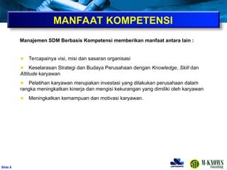 ݺߣ 8
MANFAAT KOMPETENSI
Manajemen SDM Berbasis Kompetensi memberikan manfaat antara lain :
Tercapainya visi, misi dan sasaran organisasi
Keselarasan Strategi dan Budaya Perusahaan dengan Knowledge, Skill dan
Attitude karyawan
Pelatihan karyawan merupakan investasi yang dilakukan perusahaan dalam
rangka meningkatkan kinerja dan mengisi kekurangan yang dimiliki oleh karyawan
Meningkatkan kemampuan dan motivasi karyawan.
 