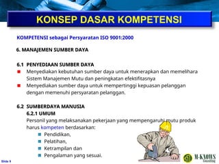 ݺߣ 9
KONSEP DASAR KOMPETENSI
6.1
6.1 PENYEDIAAN SUMBER DAYA
PENYEDIAAN SUMBER DAYA
Menyediakan kebutuhan sumber daya untuk menerapkan dan memelihara
Sistem Manajemen Mutu dan peningkatan efektifitasnya
Menyediakan sumber daya untuk mempertinggi kepuasan pelanggan
dengan memenuhi persyaratan pelanggan.
6.2
6.2 SUMBERDAYA MANUSIA
SUMBERDAYA MANUSIA
6.2.1 UMUM
6.2.1 UMUM
Personil yang melaksanakan pekerjaan yang mempengaruhi mutu produk
harus kompeten berdasarkan:
Pendidikan,
Pelatihan,
Ketrampilan dan
Pengalaman yang sesuai.
6. MANAJEMEN SUMBER DAYA
6. MANAJEMEN SUMBER DAYA
KOMPETENSI sebagai Persyaratan ISO 9001:2000
 