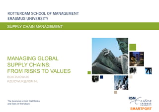 SMARTPORT
MANAGING GLOBAL
SUPPLY CHAINS:
FROM RISKS TO VALUES
ROB ZUIDWIJK
RZUIDWIJK@RSM.NL
SUPPLY CHAIN MANAGEMENT
 