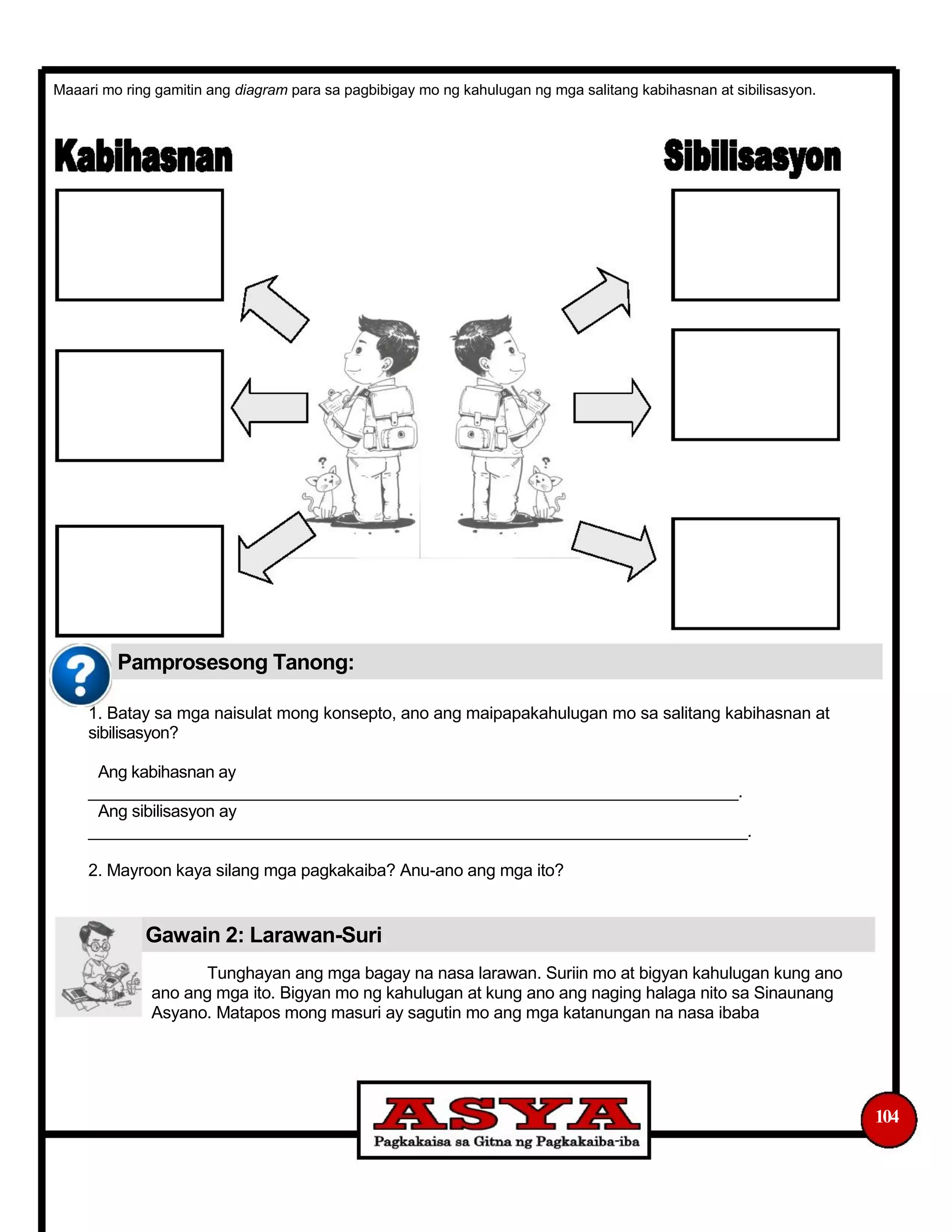 Maaari mo ring gamitin ang diagram para sa pagbibigay mo ng kahulugan ng mga salitang kabihasnan at sibilisasyon.
Pamprosesong Tanong:
1. Batay sa mga naisulat mong konsepto, ano ang maipapakahulugan mo sa salitang kabihasnan at
sibilisasyon?
Ang kabihasnan ay
______________________________________________________________________.
Ang sibilisasyon ay
_______________________________________________________________________.
2. Mayroon kaya silang mga pagkakaiba? Anu-ano ang mga ito?
Gawain 2: Larawan-Suri
Tunghayan ang mga bagay na nasa larawan. Suriin mo at bigyan kahulugan kung ano
ano ang mga ito. Bigyan mo ng kahulugan at kung ano ang naging halaga nito sa Sinaunang
Asyano. Matapos mong masuri ay sagutin mo ang mga katanungan na nasa ibaba
104
 