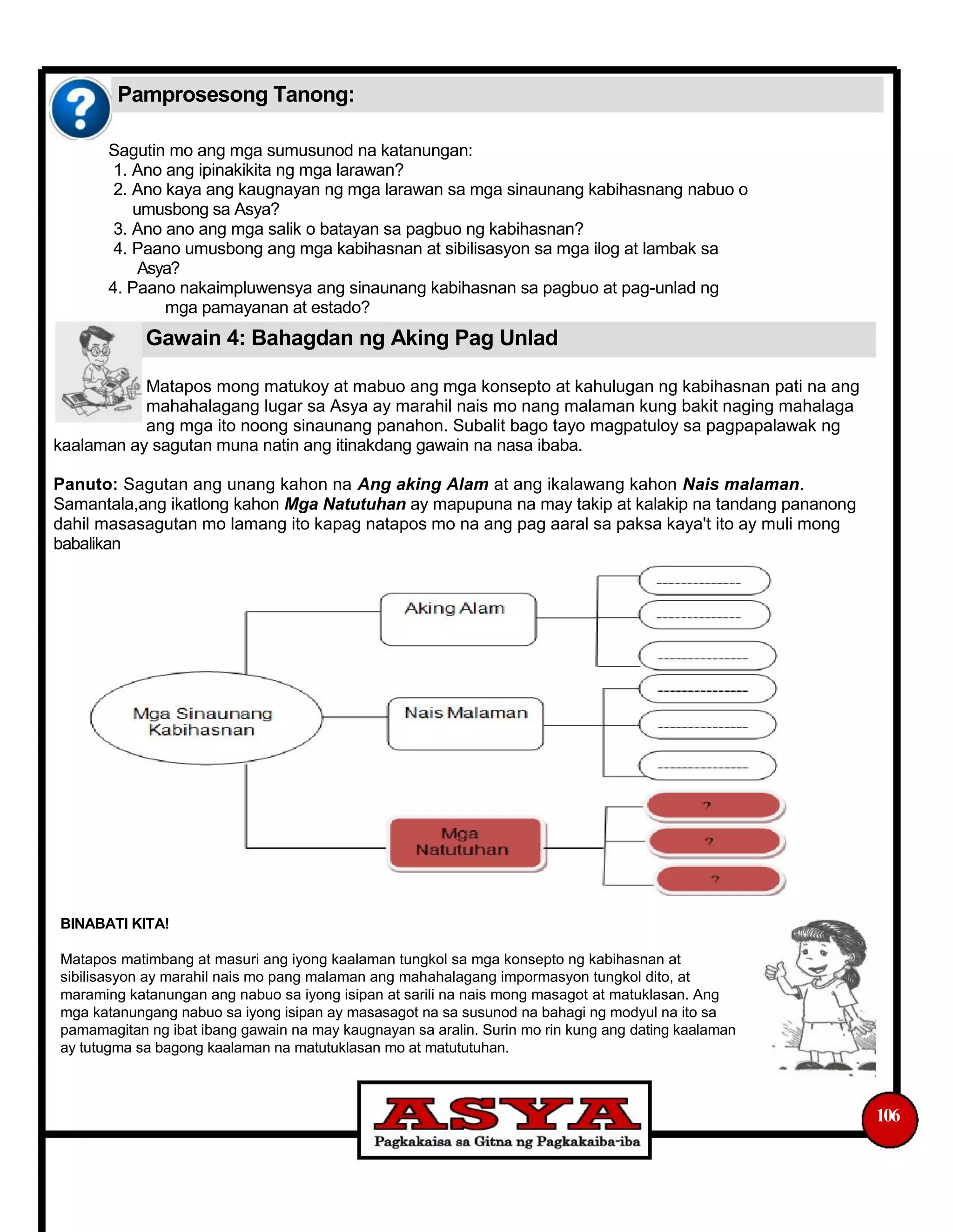 Pamprosesong Tanong:
Sagutin mo ang mga sumusunod na katanungan:
1. Ano ang ipinakikita ng mga larawan?
2. Ano kaya ang kaugnayan ng mga larawan sa mga sinaunang kabihasnang nabuo o
umusbong sa Asya?
3. Ano ano ang mga salik o batayan sa pagbuo ng kabihasnan?
4. Paano umusbong ang mga kabihasnan at sibilisasyon sa mga ilog at lambak sa
Asya?
4. Paano nakaimpluwensya ang sinaunang kabihasnan sa pagbuo at pag-unlad ng
mga pamayanan at estado?
Gawain 4: Bahagdan ng Aking Pag Unlad
Matapos mong matukoy at mabuo ang mga konsepto at kahulugan ng kabihasnan pati na ang
mahahalagang lugar sa Asya ay marahil nais mo nang malaman kung bakit naging mahalaga
ang mga ito noong sinaunang panahon. Subalit bago tayo magpatuloy sa pagpapalawak ng
kaalaman ay sagutan muna natin ang itinakdang gawain na nasa ibaba.
Panuto: Sagutan ang unang kahon na Ang aking Alam at ang ikalawang kahon Nais malaman.
Samantala,ang ikatlong kahon Mga Natutuhan ay mapupuna na may takip at kalakip na tandang pananong
dahil masasagutan mo lamang ito kapag natapos mo na ang pag aaral sa paksa kaya't ito ay muli mong
babalikan
BINABATI KITA!
Matapos matimbang at masuri ang iyong kaalaman tungkol sa mga konsepto ng kabihasnan at
sibilisasyon ay marahil nais mo pang malaman ang mahahalagang impormasyon tungkol dito, at
maraming katanungan ang nabuo sa iyong isipan at sarili na nais mong masagot at matuklasan. Ang
mga katanungang nabuo sa iyong isipan ay masasagot na sa susunod na bahagi ng modyul na ito sa
pamamagitan ng ibat ibang gawain na may kaugnayan sa aralin. Surin mo rin kung ang dating kaalaman
ay tutugma sa bagong kaalaman na matutuklasan mo at matututuhan.
106
 
