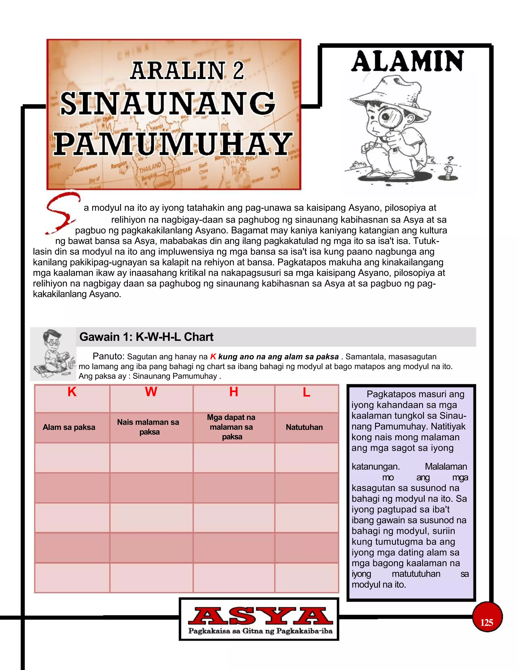 a modyul na ito ay iyong tatahakin ang pag-unawa sa kaisipang Asyano, pilosopiya at
relihiyon na nagbigay-daan sa paghubog ng sinaunang kabihasnan sa Asya at sa
pagbuo ng pagkakakilanlang Asyano. Bagamat may kaniya kaniyang katangian ang kultura
ng bawat bansa sa Asya, mababakas din ang ilang pagkakatulad ng mga ito sa isa't isa. Tutuk-
lasin din sa modyul na ito ang impluwensiya ng mga bansa sa isa't isa kung paano nagbunga ang
kanilang pakikipag-ugnayan sa kalapit na rehiyon at bansa. Pagkatapos makuha ang kinakailangang
mga kaalaman ikaw ay inaasahang kritikal na nakapagsusuri sa mga kaisipang Asyano, pilosopiya at
relihiyon na nagbigay daan sa paghubog ng sinaunang kabihasnan sa Asya at sa pagbuo ng pag-
kakakilanlang Asyano.
Gawain 1: K-W-H-L Chart
Panuto: Sagutan ang hanay na K kung ano na ang alam sa paksa . Samantala, masasagutan
mo lamang ang iba pang bahagi ng chart sa ibang bahagi ng modyul at bago matapos ang modyul na ito.
Ang paksa ay : Sinaunang Pamumuhay .
K
Alam sa paksa
W
Nais malaman sa
paksa
H
Mga dapat na
malaman sa
paksa
L
Natutuhan
Pagkatapos masuri ang
iyong kahandaan sa mga
kaalaman tungkol sa Sinau-
nang Pamumuhay. Natitiyak
kong nais mong malaman
ang mga sagot sa iyong
katanungan. Malalaman
mo ang mga
kasagutan sa susunod na
bahagi ng modyul na ito. Sa
iyong pagtupad sa iba't
ibang gawain sa susunod na
bahagi ng modyul, suriin
kung tumutugma ba ang
iyong mga dating alam sa
mga bagong kaalaman na
iyong matututuhan sa
modyul na ito.
125
 