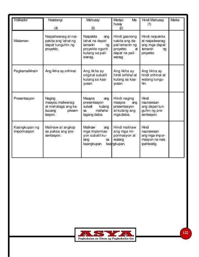 K to 12 - Grade 8 Araling Panlipunan Learners Module Quarter 2