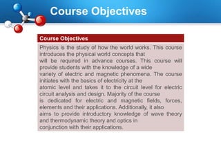 Course Objectives
Course Objectives
Course Objectives
Physics is the study of how the world works. This course
introduces the physical world concepts that
will be required in advance courses. This course will
provide students with the knowledge of a wide
variety of electric and magnetic phenomena. The course
initiates with the basics of electricity at the
atomic level and takes it to the circuit level for electric
circuit analysis and design. Majority of the course
is dedicated for electric and magnetic fields, forces,
elements and their applications. Additionally, it also
aims to provide introductory knowledge of wave theory
and thermodynamic theory and optics in
conjunction with their applications.
 